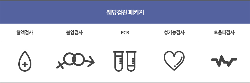 웨딩검진 프로그램